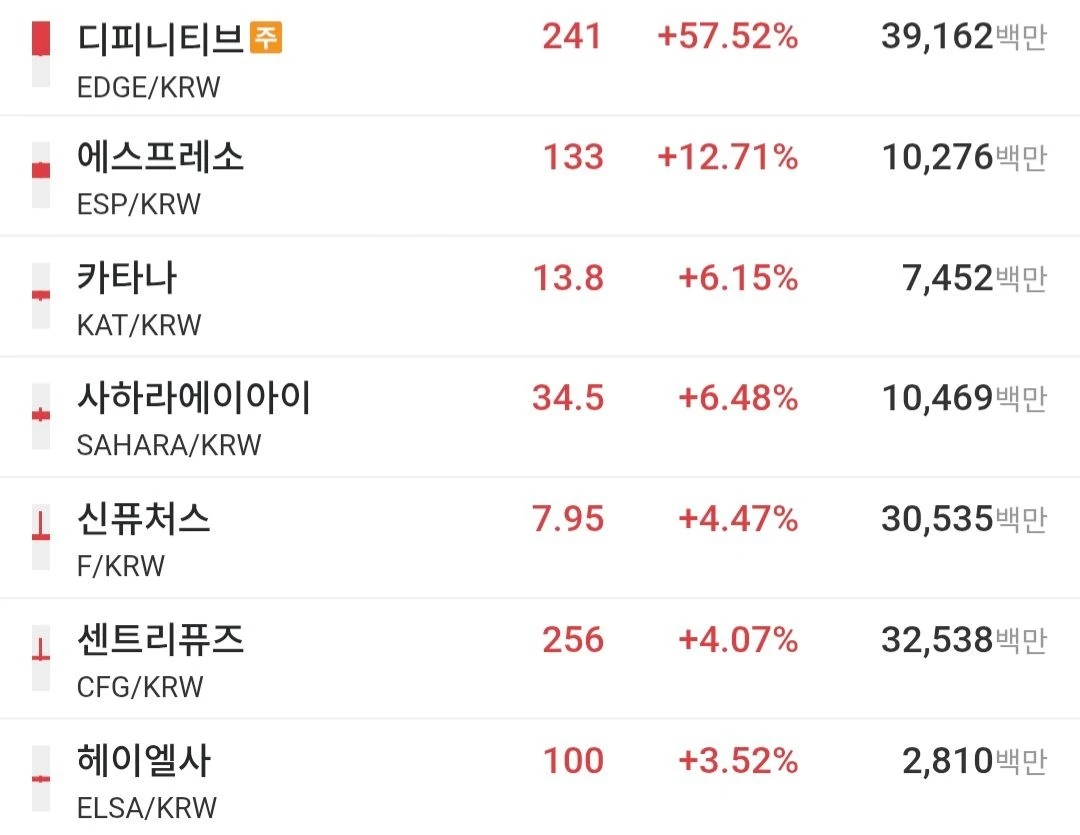 센트리퓨즈 신퓨 절대사지마라
