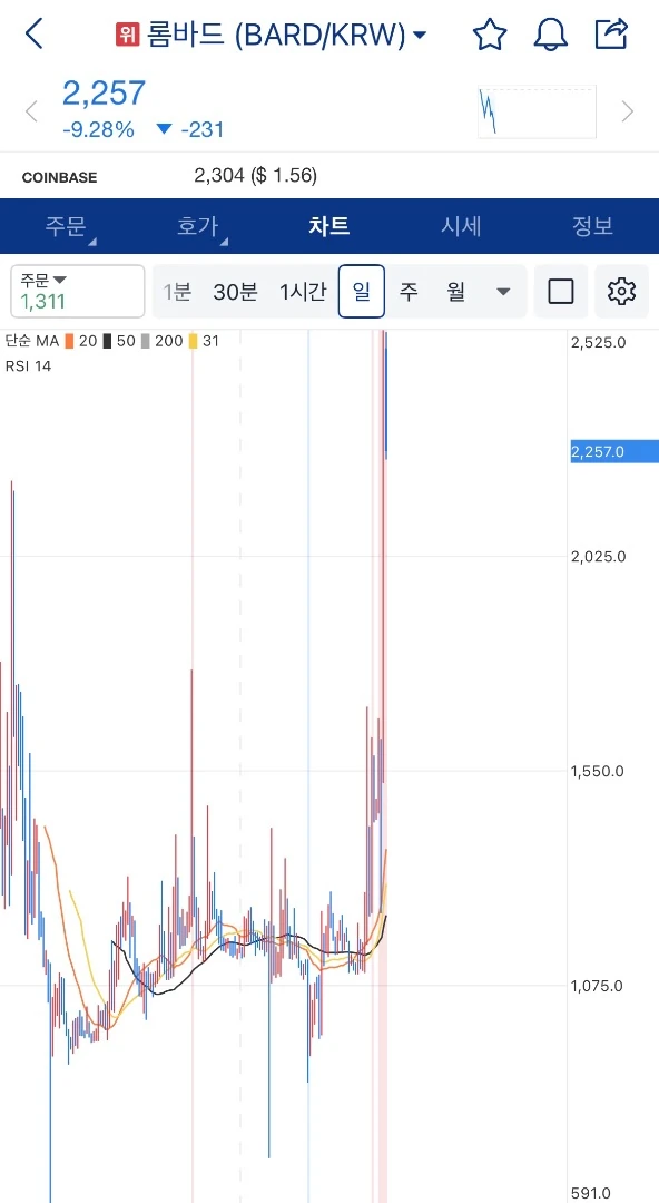 나 이제 봤는데