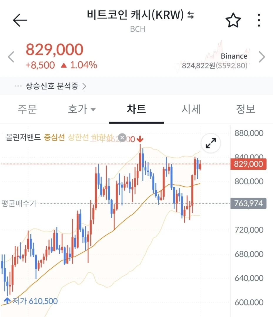 소액필승