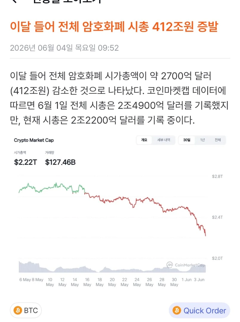 어쩌면 하락장은