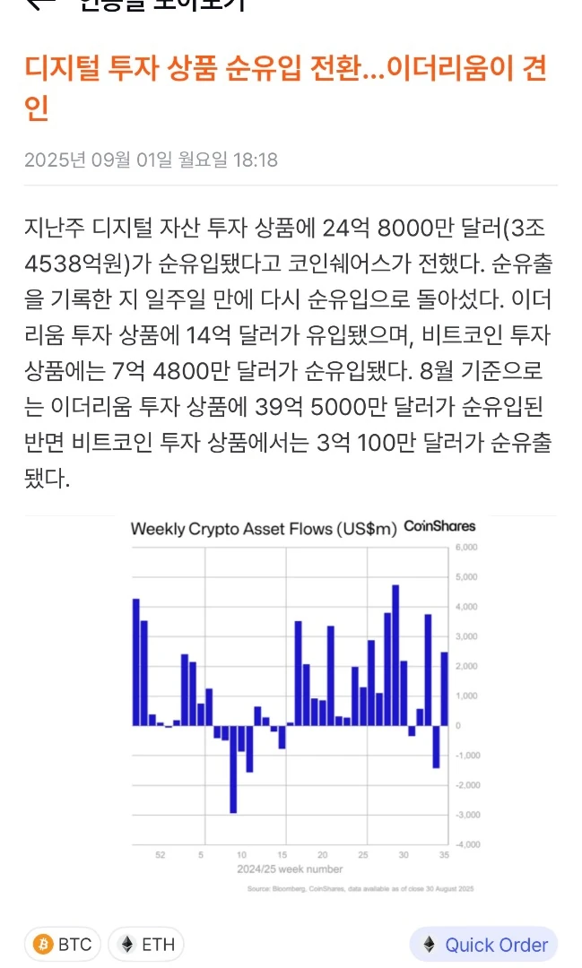 9월 어떻게 될까