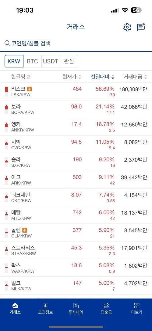지금은 걍 개어렵네요