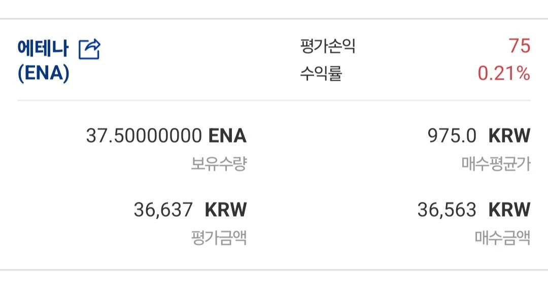 형들 에테나 문제푼거 들어왔다 ㅅㅅㅅ