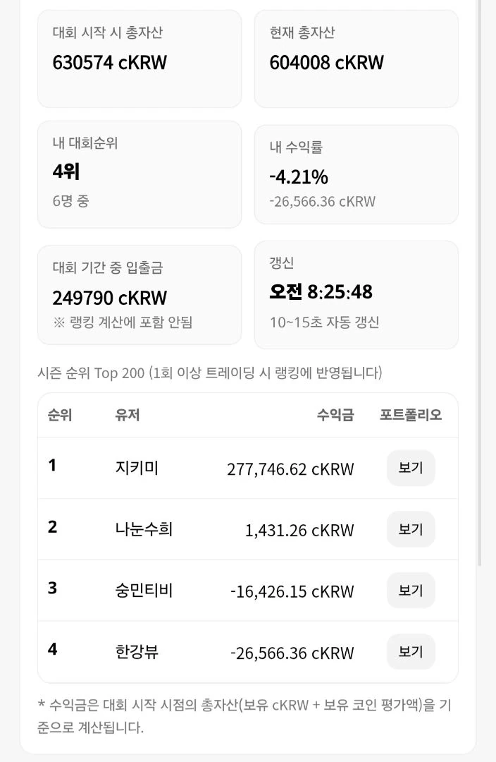 아반티스로 손실 멘징했다