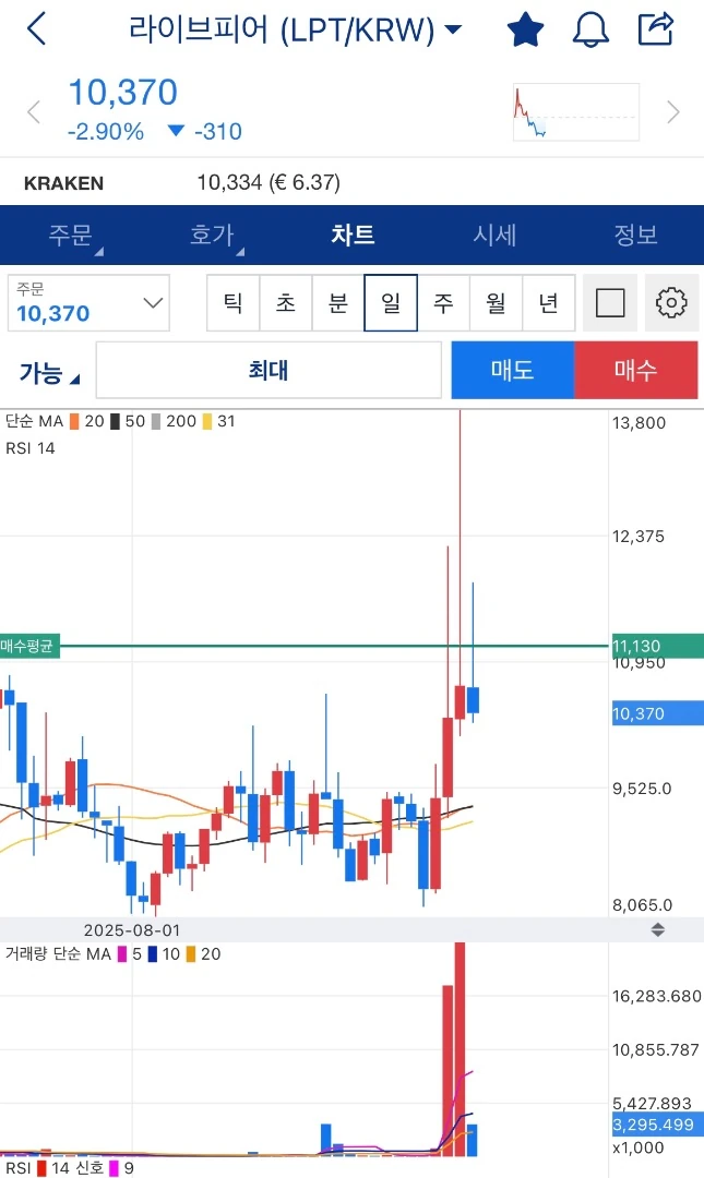 라이브피어 ㅠㅠ
