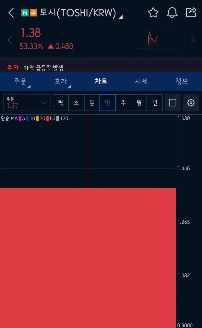 토시 코인 상장 했네