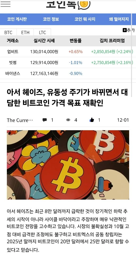 비트코인 20만 달러 가격 전망