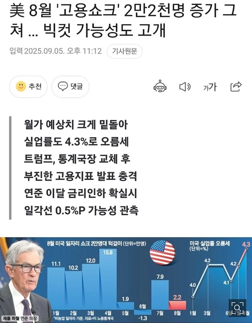 빅컷 얘기까지 나오네