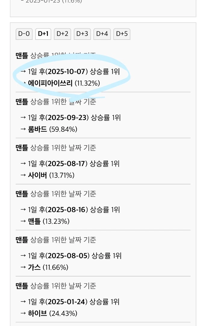 맨틀 오르면
