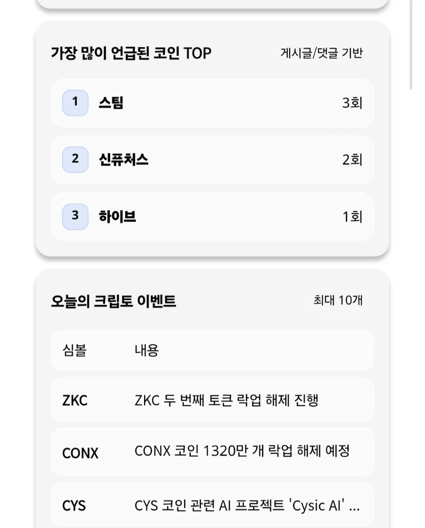 바운드리스 토큰 락업잇음