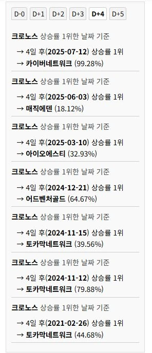 크로노스 1등 한날에 같이 폭등한 코인이