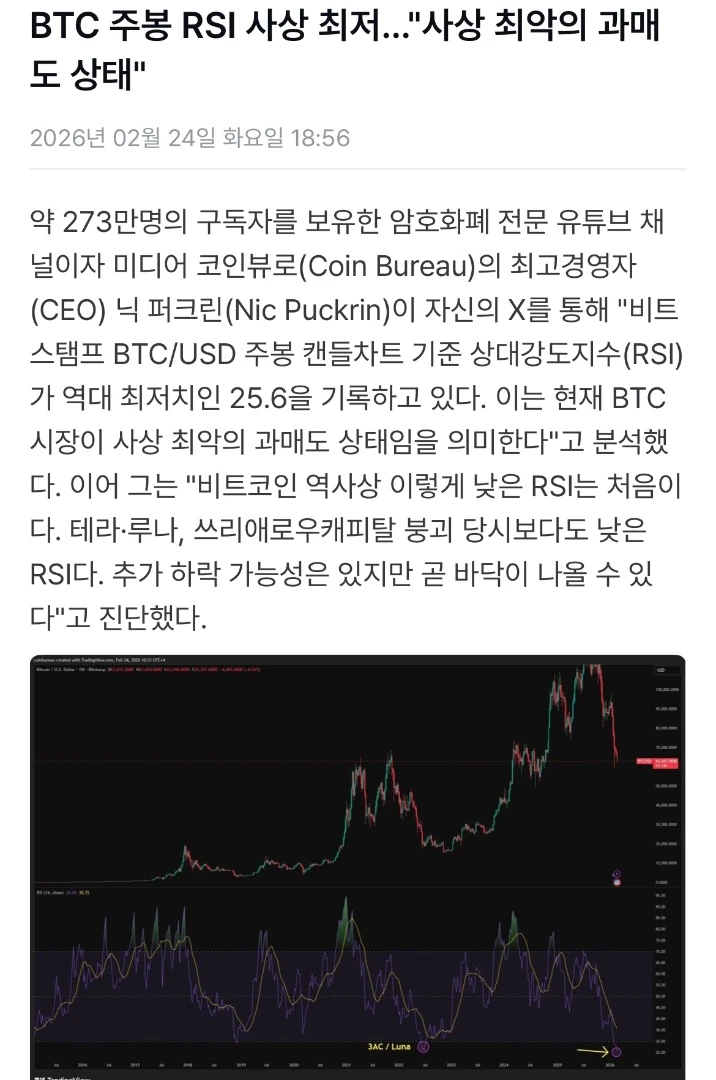 지금