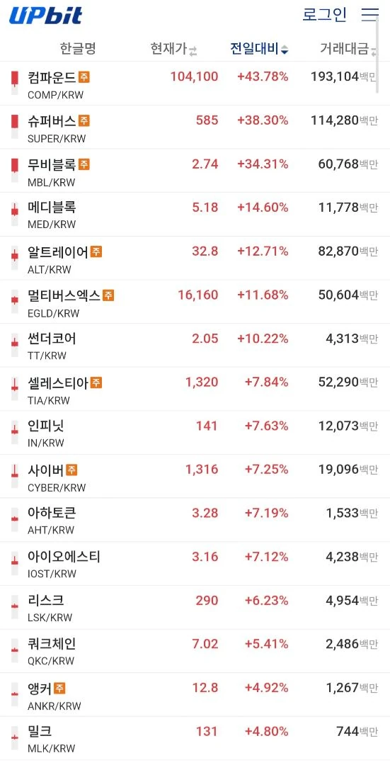 가는놈만 간다 메타
